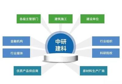 夯实基础建平台,稳扎稳打促合作