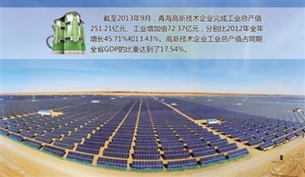 经济日报多媒体数字报刊