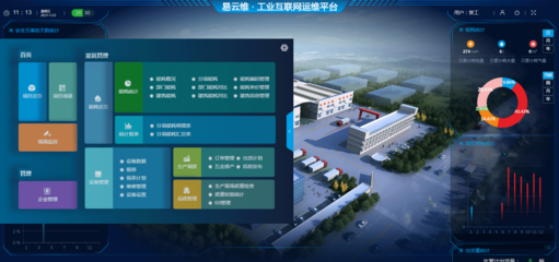 智能工厂管理云平台加速中国工业制造工厂数字化进程