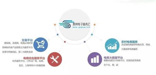 多彩贵州网旗下两家公司被列入贵州省2020年第二批入库科技型中小企业名单